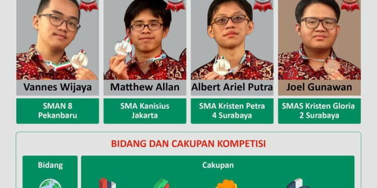 olimpiade informatika