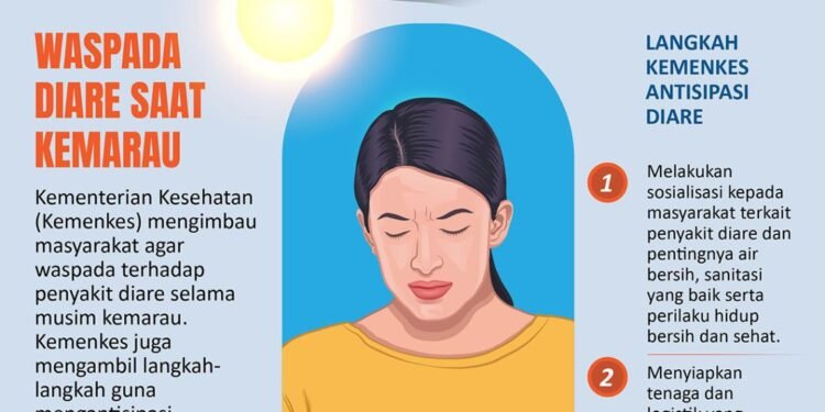 Waspada diare saat kemarau