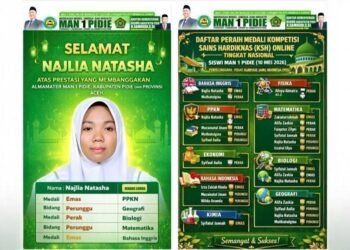 MAN 1 Pidie Bersinar di Ajang Nasional, Najlia Natasha Jadi Bintang dengan Lima Medali