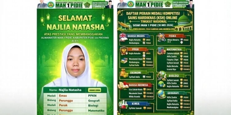 MAN 1 Pidie Bersinar di Ajang Nasional, Najlia Natasha Jadi Bintang dengan Lima Medali