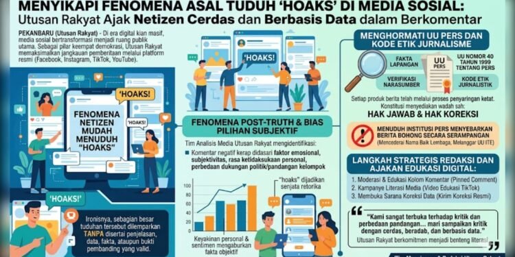 Menyikapi Fenomena Asal Tuduh ‘Hoaks’ di Media Sosial: Utusan Rakyat Ajak Netizen Cerdas dan Berbasis Data dalam Berkomentar