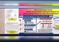 Stop Pembohongan Publik! Redaksi Utusan Rakyat Tantang Pembuktian Data Pihak yang Sebut Berita St. Viktor James Napitupulu ‘Hoax’
