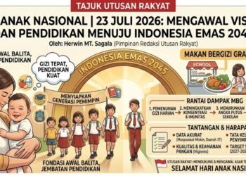 Hari Anak Nasional 23 Juli 2026: Mengawal Visi Gizi dan Pendidikan Menuju Indonesia Emas 2045
