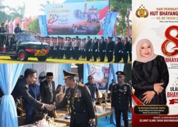 Hj. Nyimas Choiriah Halim Kaperwil Utusanrakyat.id Ucapkan Selamat HUT Bhayangkara ke-80