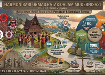 Analisa dan Kajian Harmonisasi Ormas Batak_UtusanRakyat - Utusan Rakyat Harmonisasi Gerakan Ormas Etnis dalam Arus Modernisasi: Menguatkan Modal Sosial Masyarakat Batak untuk Persatuan dan Kemajuan Bangsa