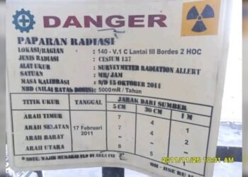 Publik Desak Gelar RDP: Pertamina Dumai Bungkam