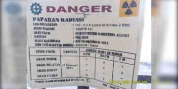Publik Desak Gelar RDP: Pertamina Dumai Bungkam